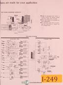 Ikegai-Ikegai TUR25, NC Lathes Tooling Manual 1989-TUR25-01